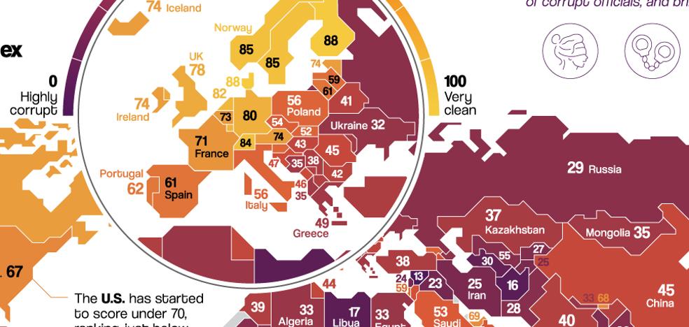 Los países más y menos corruptos del mundo | El Norte de Castilla
